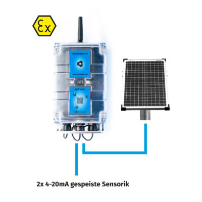 Micotronics myDatalogEASY IoT Schaltzentrale für intelligente Außenanwendungen