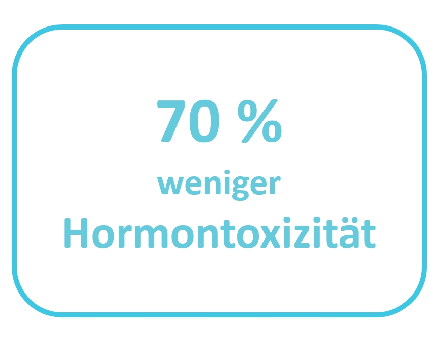 Hormontoxizitaet